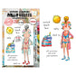 PRE ORDEN AALL and Create - A7 - Stamp Set - Salty Dee
